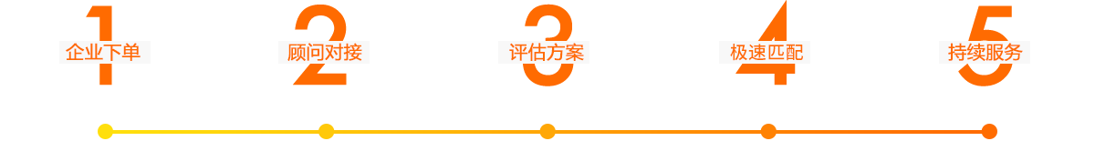 徐州保镖服务